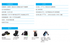 EXFO新推出AXS-115 手持式光时域反射仪 （