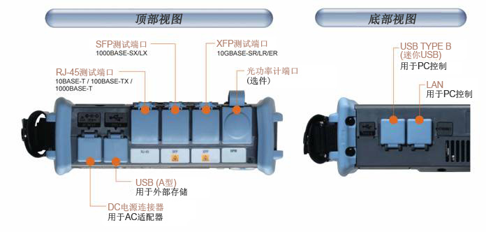 AQ1300顶部视图/底部视图1