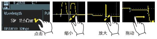 AQ1000 OTDR 多点触控触摸屏