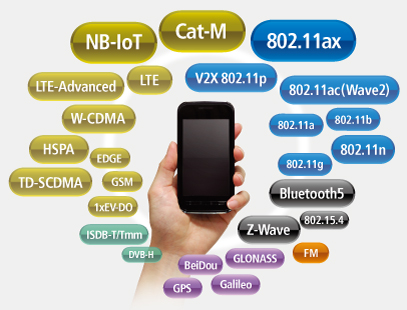 mt8870a-wireless-standard